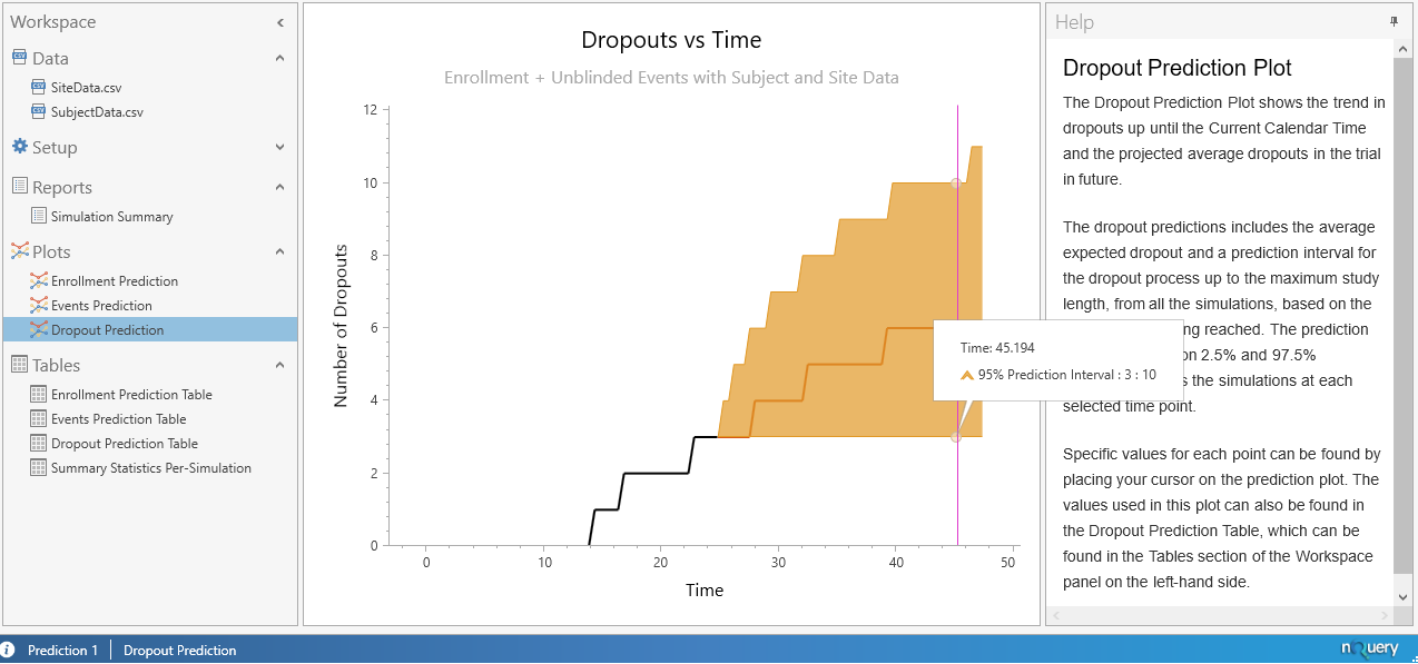 Worked Example - Survival Trial Milestone Prediction - img 11 - Results - Drop Out Vs Time