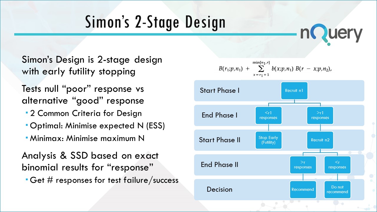 simons-two-stage-design-nQuery-clinical-trials